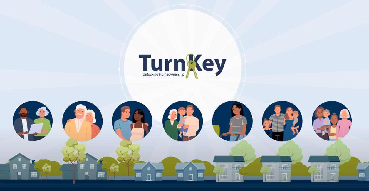 TurnKey video