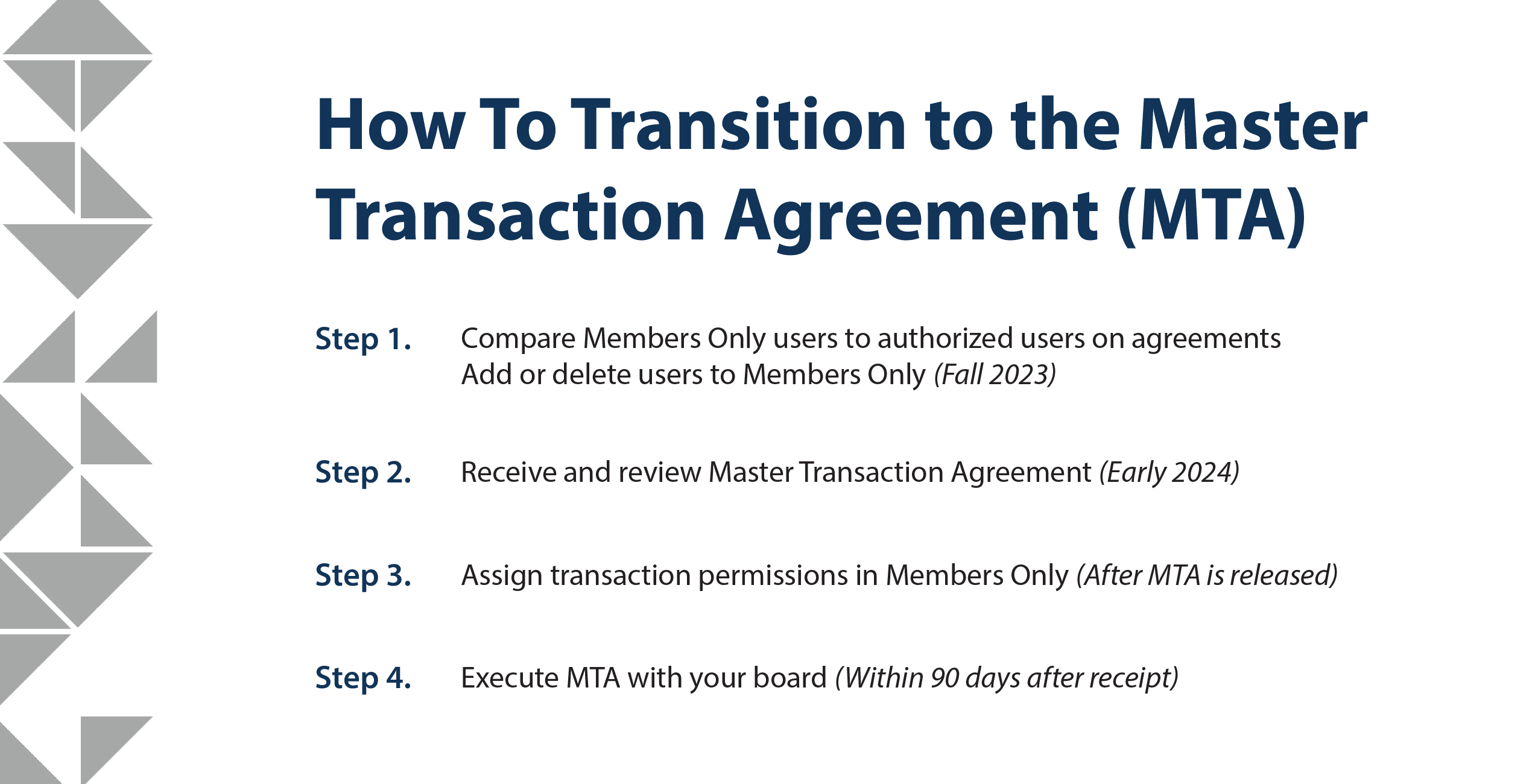 How to transition to the master transaction agreement